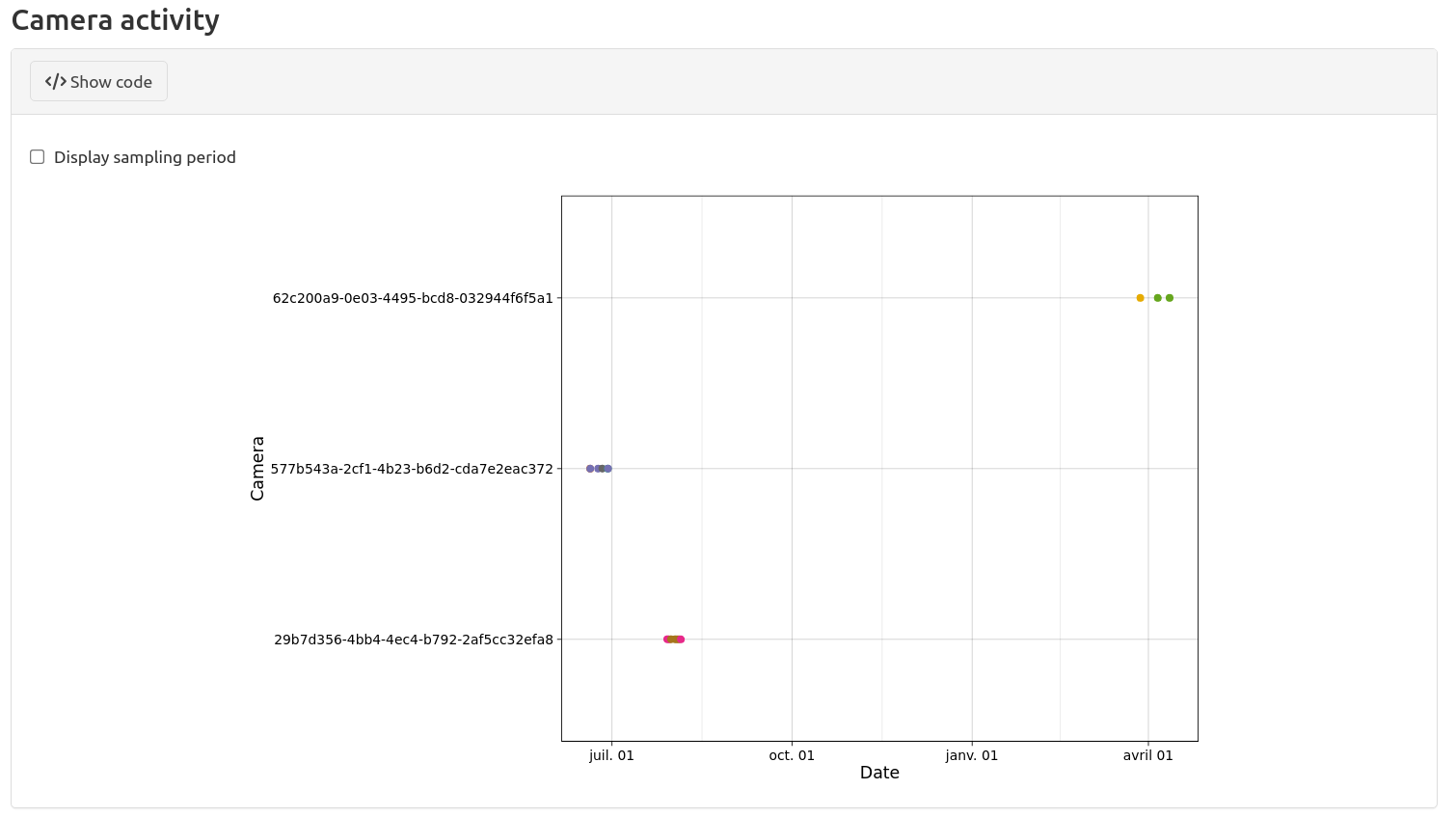 In-app plot with a show code button