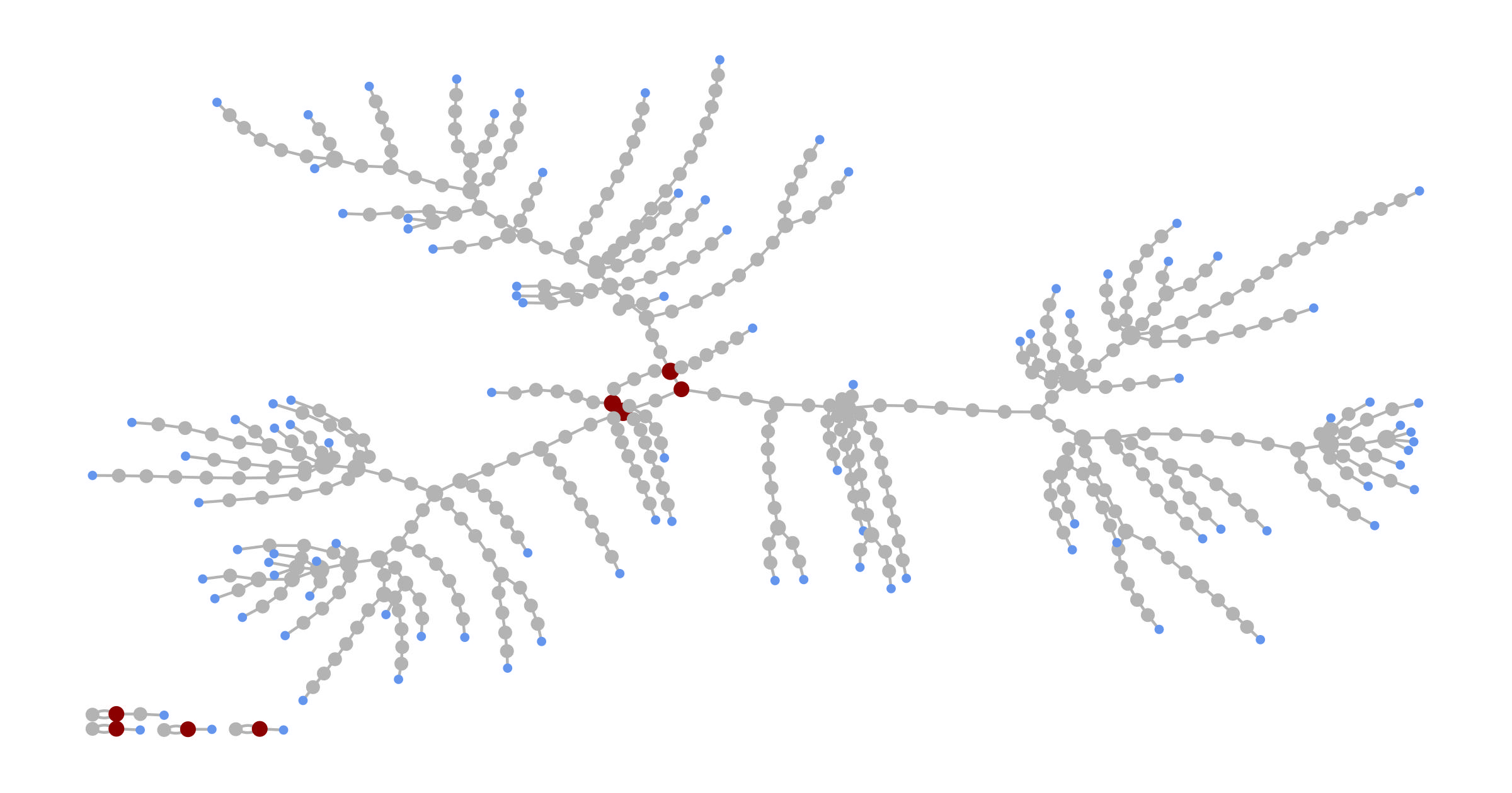 Do all Wikipedia articles really lead to philosophy?
